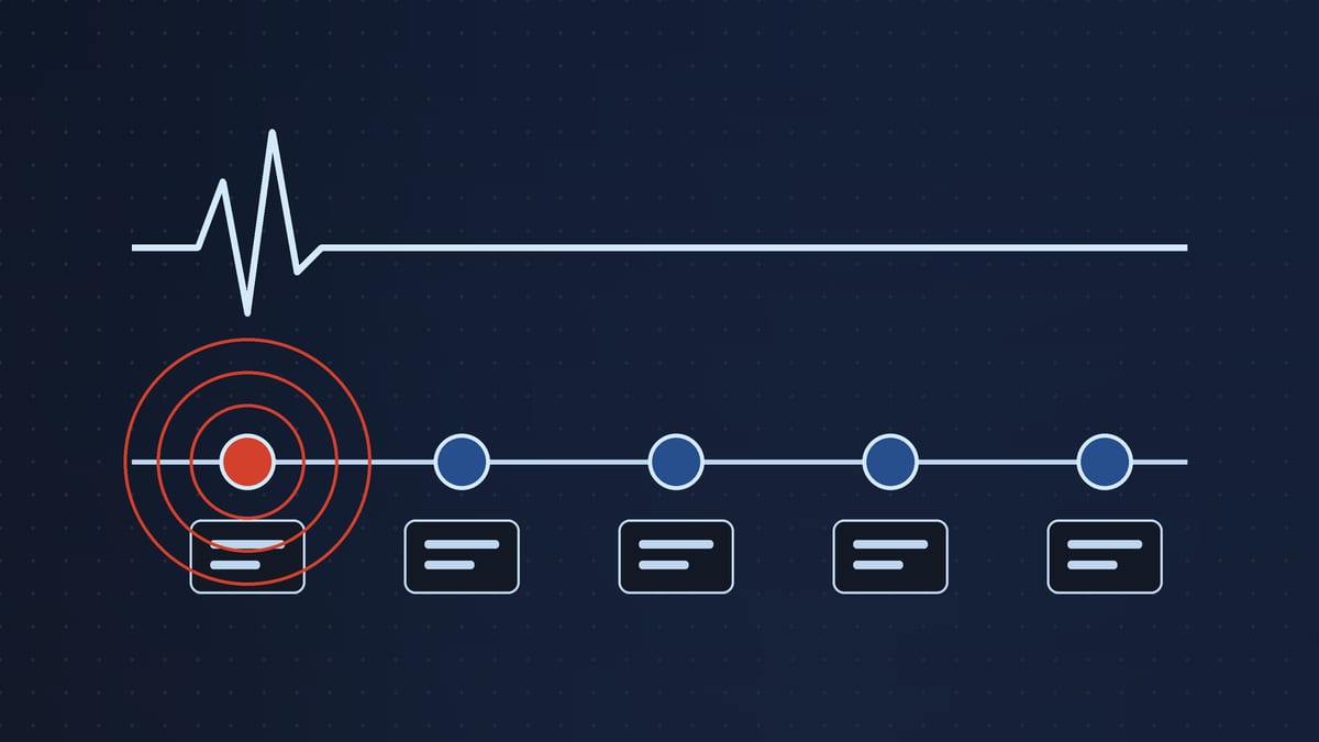 Illustration: an alert pulse on a timeline followed by the response steps: detect, contain, eradicate, recover, learn.