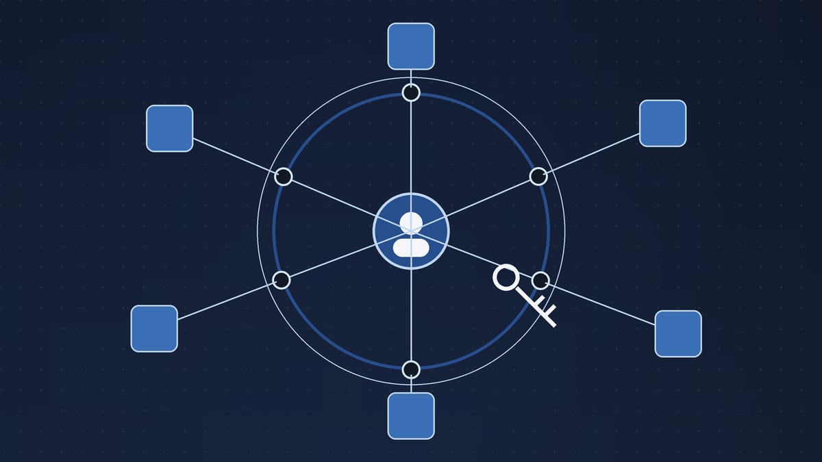 Illustration: an agent inside a containment ring, connected to tools through permission gates, holding a scoped key.