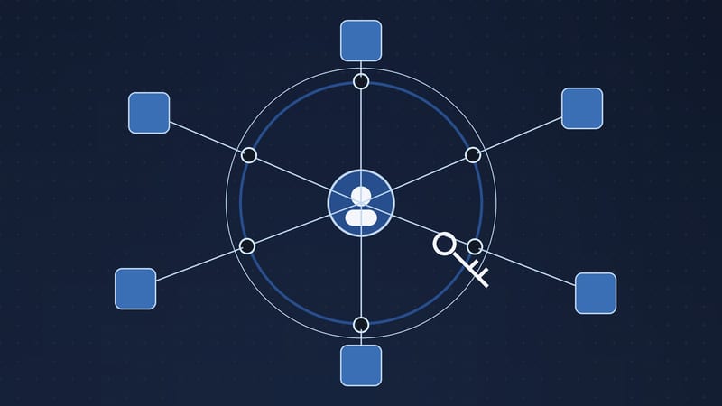 Illustration: an agent inside a containment ring, connected to tools through permission gates, holding a scoped key.